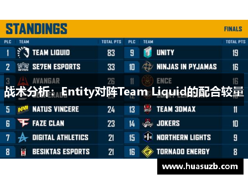 战术分析：Entity对阵Team Liquid的配合较量